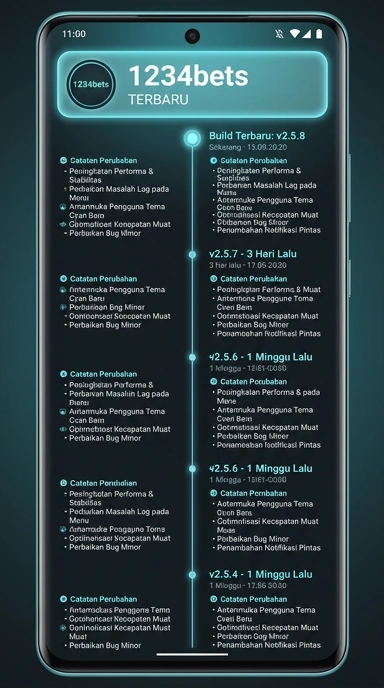 Riwayat Versi 1234bets untuk Pengguna Android.